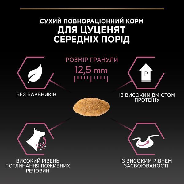 Pro Plan Puppy Medium Sensitive Skin Salmon, 12кг 12038 фото