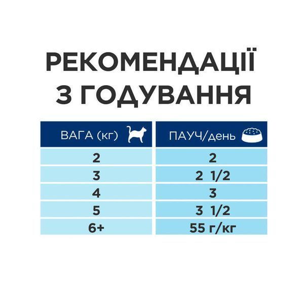 Hill's Wet PD Feline K/D Beef - Захворювання нирок, ниркова недостатність, 85г 605666 фото