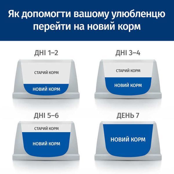 Hill's Wet PD Feline K/D Beef - Захворювання нирок, ниркова недостатність, 85г 605666 фото