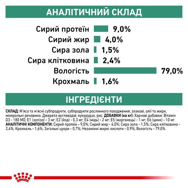 Royal Canin Diabetic Dog Cans, 410г 4015004 фото