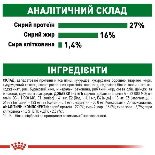 Royal Canin Mini Adult на Вагу 30010080_1 фото