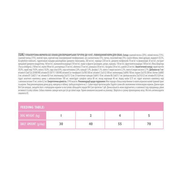 Brit Care Mini Grain Free Yorkshire, 0,4кг 170780/0206 фото