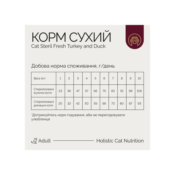 Savory Adult Cat Steril Fresh Turkey & Duck, 0,4кг 31584 фото