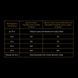Savory Adult Medium Breed Fresh Turkey & Lamb на Вагу 30273_1 фото 4