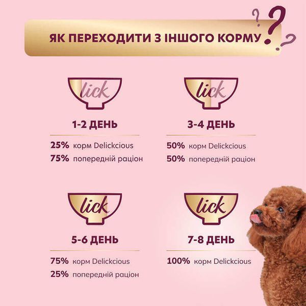 Delick Cious Dog Turkey & Cheese in Creamy Soup, 85г D6211401 фото