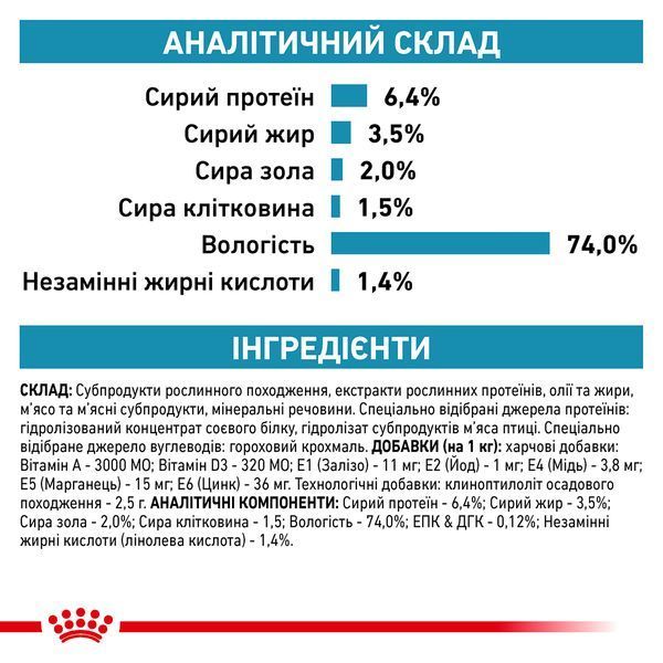 Royal Canin Hypoallergenic Dog Cans, 400г 40840040 фото