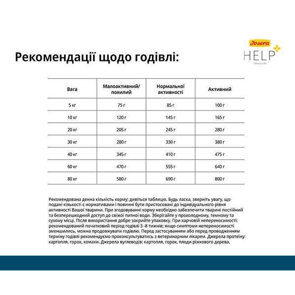 Josera Help VD Hypoallergenic Dog, 900г 50011639 фото