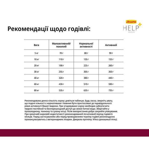 Josera Help VD Renal Dog, 900г 50011634 фото