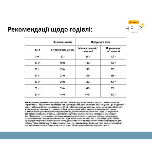 Josera Help VD Weight & Diabetic Dog, 900г 50011755 фото