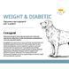 Josera Help VD Weight & Diabetic Dog, 900г 50011755 фото 2