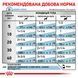Royal Canin Sensitivity Control Dog Chicken Cans, 420г 40260040 фото 3