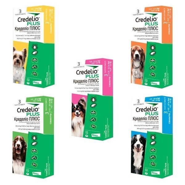 Credelio Plus Dog 5,5&ndash;11 кг поштучно &mdash; зручне фасування у блістері для легкого застосування!
