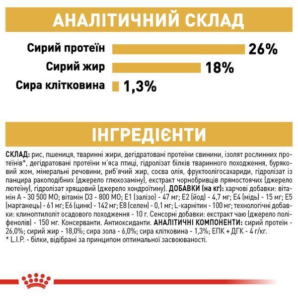 Royal Canin French Bulldog Adult, 3кг 3991030 фото