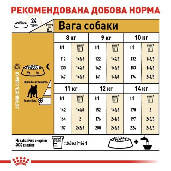 Royal Canin French Bulldog Adult, 3кг 3991030 фото