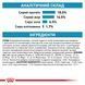 Royal Canin AnAllergenic Dog, 3кг 40140301 фото 4