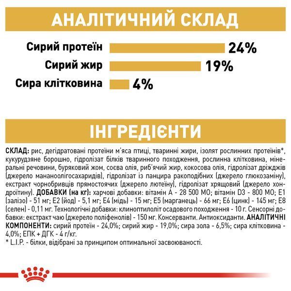 Royal Canin German Shepherd Adult, 11кг 2518110 фото Royal Canin German Shepherd Adult, 11кг 2518110 фото
