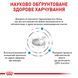Royal Canin AnAllergenic Small Dog, 1,5кг 3317015 фото 4