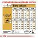 Royal Canin German Shepherd Adult, 11кг 2518110 фото 4