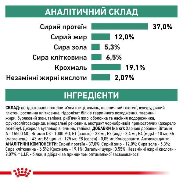 Royal Canin Diabetic Dog, 1,5кг 4086150 фото