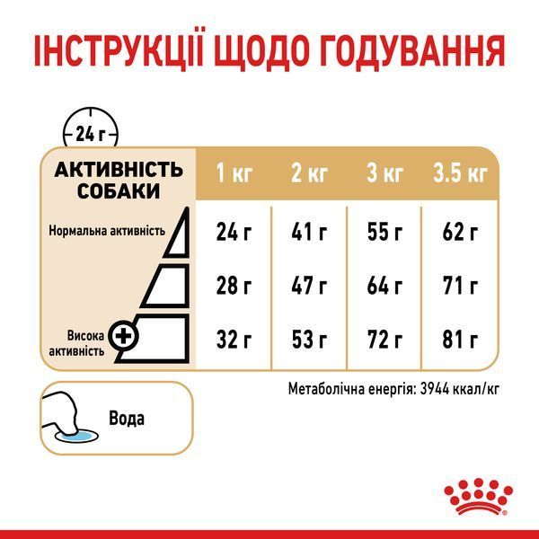 Royal Canin Pomeranian Adult, 0,5кг 1255005 фото