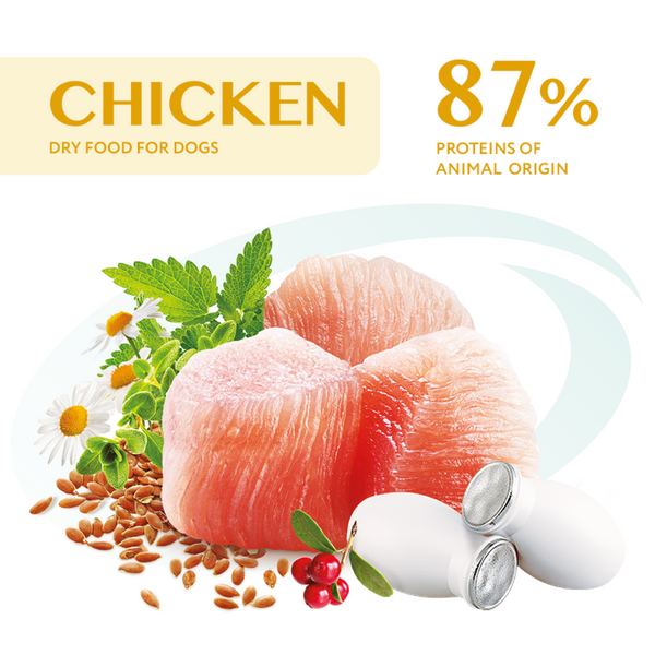 Optimeal Dog Adult Maxi with Chicken, 4кг 90555 фото