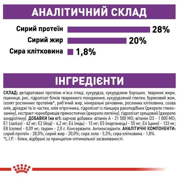 Royal Canin Giant Adult, 15кг 30091500 фото