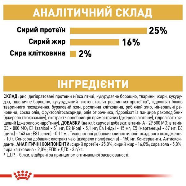 Royal Canin Pug Adult, 1,5кг 3985015 фото