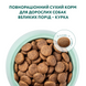 Optimeal Dog Adult Maxi with Chicken, 4кг 90555 фото 5