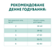 Optimeal Cat Adult with Cod Fish, 0,7кг 36444 фото 8