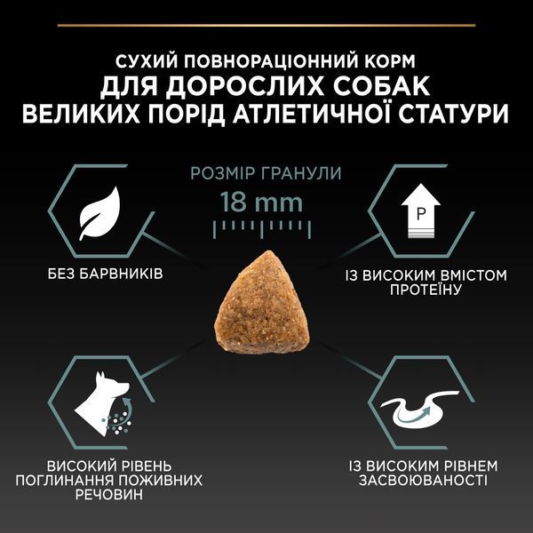 Pro Plan Dog Adult Large Athletic Sensitive Digestion Lamb, 14кг 41559 фото