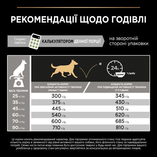 Pro Plan Dog Adult Large Athletic Sensitive Digestion Lamb, 14кг 41559 фото