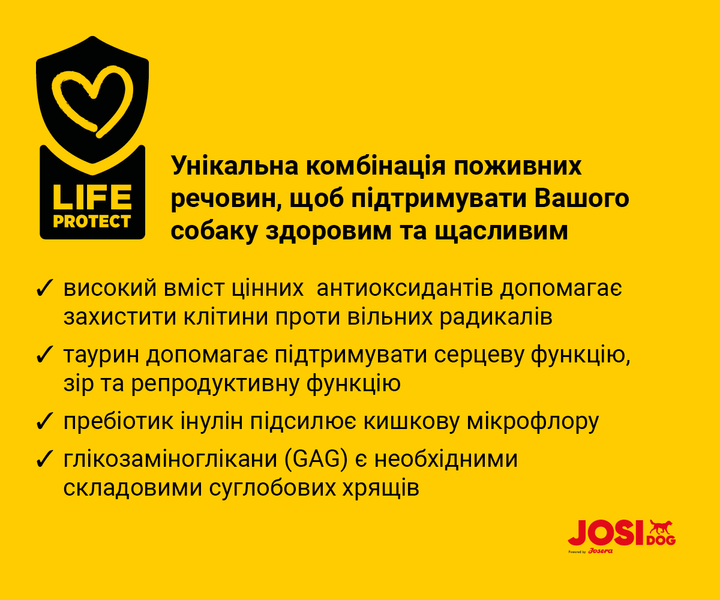 Josera JosiDog Junior, 18кг 50007084 фото