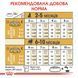 Royal Canin Pug Puppy, 1,5кг 41300151 фото 4