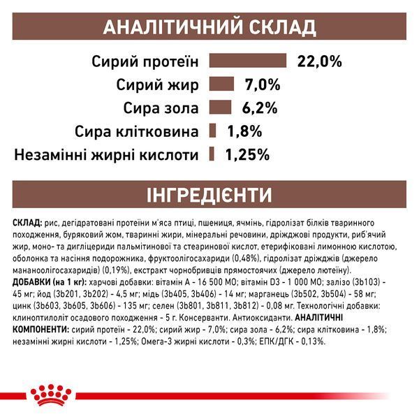 Royal Canin Gastrointestinal Low Fat Dog, 1,5кг 39320151 фото