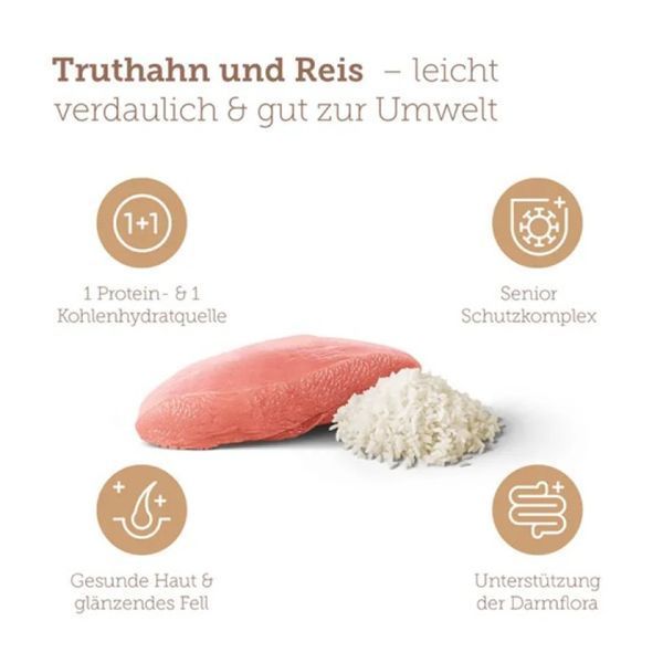 Упаковка Mera Pure Sensitive Senior Turkey & Rice 1 кг &mdash; легке засвоєння, підтримка суглобів і травлення. Замовляйте з доставкою!