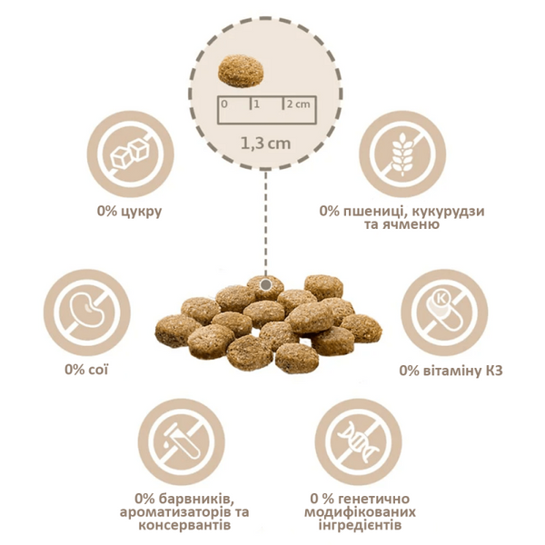 Собака їсть Mera Pure Sensitive Senior Turkey & Rice &mdash; турбота про здоров&rsquo;я та життєву силу у похилому віці. Купуйте онлайн!