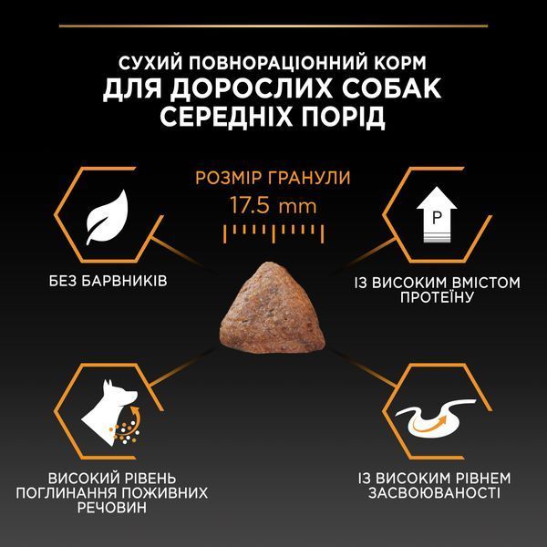 Pro Plan Dog Adult Medium Everyday Nutrion, 3кг 11480 фото