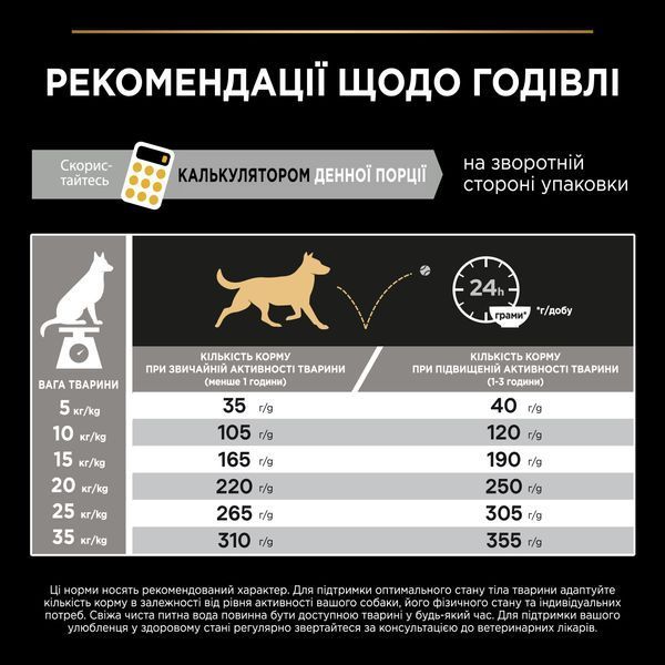 Pro Plan Dog Adult Medium Everyday Nutrion, 3кг 11480 фото