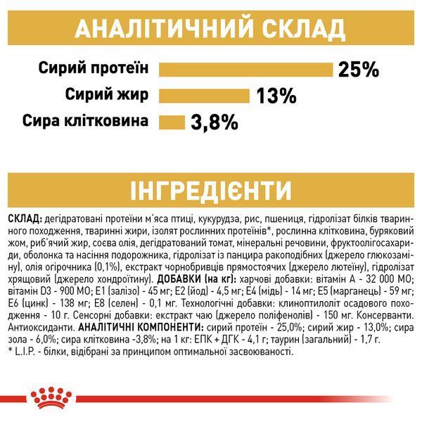 Royal Canin Golden Retriever Adult, 12кг 3970120 фото