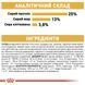 Royal Canin Golden Retriever Adult, 12кг 3970120 фото 5