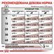 Royal Canin Hepatic Dog, 1,5кг 39270151 фото 4