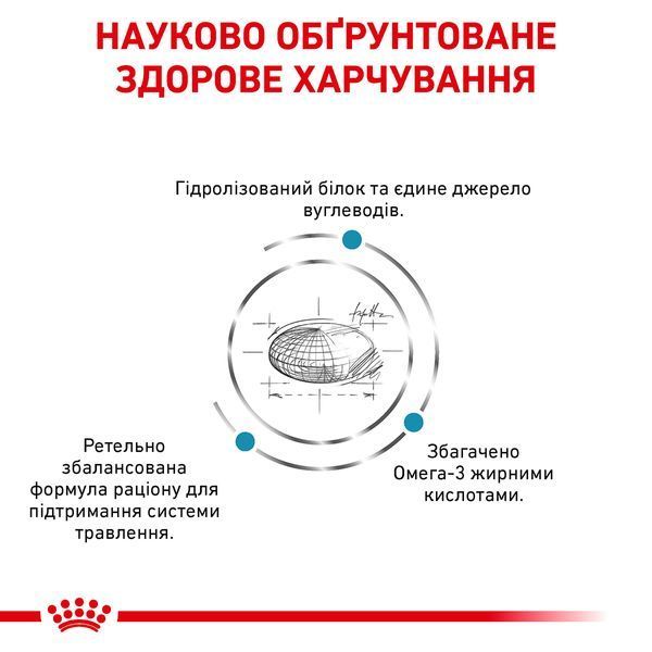 Royal Canin Hypoallergenic Dog, 2кг 39100201 фото