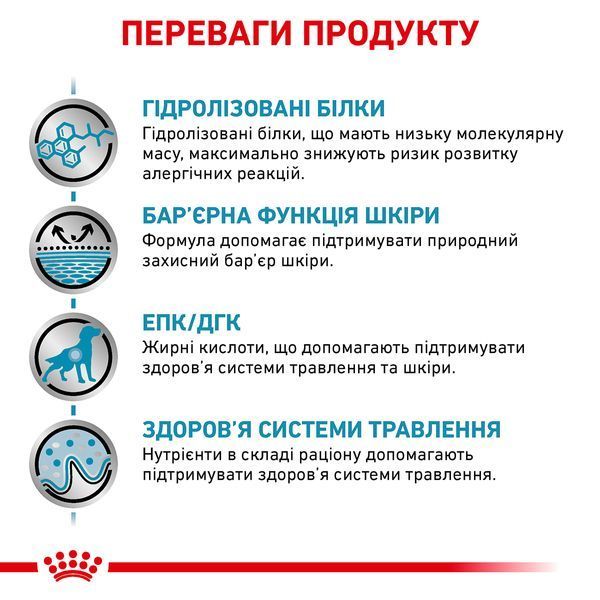 Royal Canin Hypoallergenic Dog, 2кг 39100201 фото