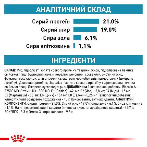 Royal Canin Hypoallergenic Dog, 2кг 39100201 фото