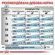 Royal Canin Hypoallergenic Dog, 2кг 39100201 фото 5