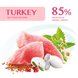 Optimeal Dog Adult Medium with Turkey, 1,5кг 90540 фото 2