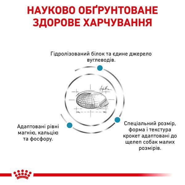 Royal Canin Hypoallergenic Small Dogs, 1кг 3952010 фото