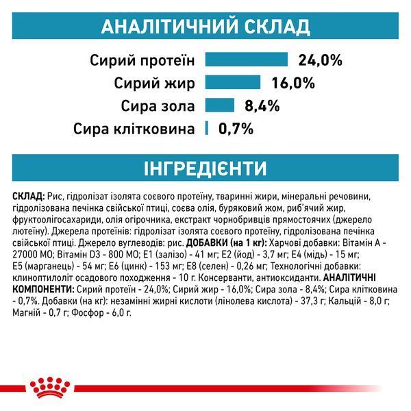 Royal Canin Hypoallergenic Small Dogs, 1кг 3952010 фото
