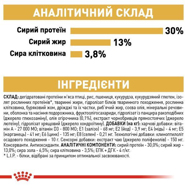 Royal Canin Labrador Adult, 12кг R355476 фото