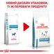 Royal Canin Hypoallergenic Small Dogs, 1кг 3952010 фото 2